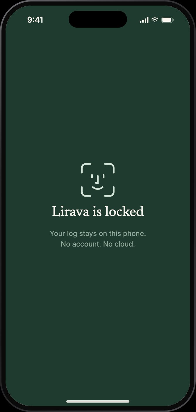 The Face ID lock screen: Lirava is locked, your log stays on this phone